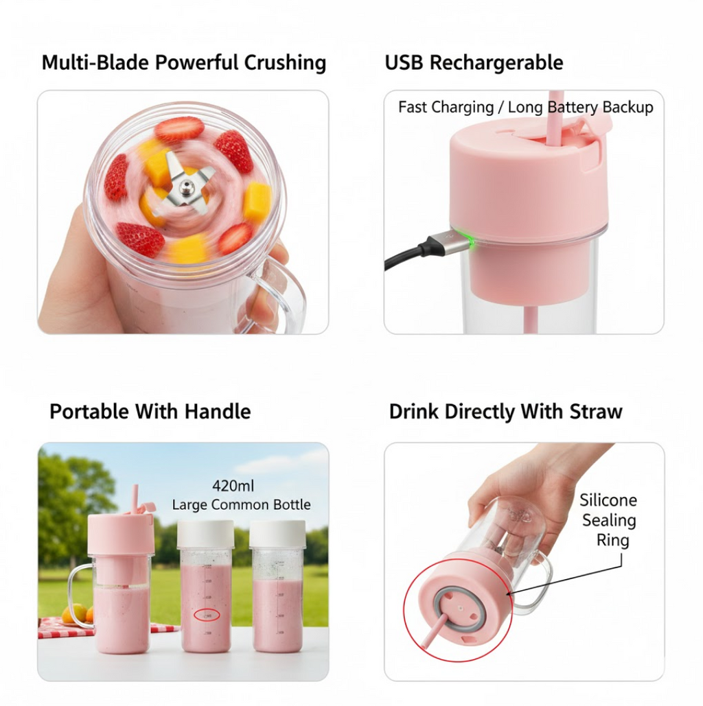 Portable USB Juicer – 420ml Rechargeable Blender | Siplix - 4
