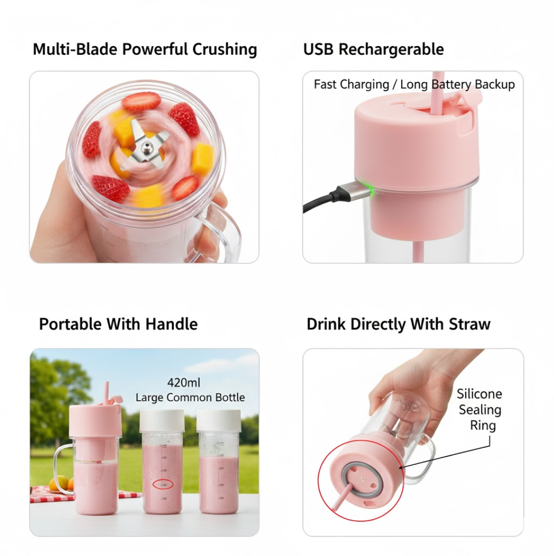 Portable USB Juicer – 420ml Rechargeable Blender | Siplix - 4