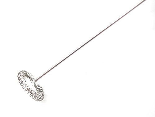 Electric Milk Frother – Handheld Wand Mixer for Coffee | Grippy - 7