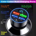 Multi-Port Car Charger – Fast 4 USB Ports for 12V/24V Vehicles - 4
